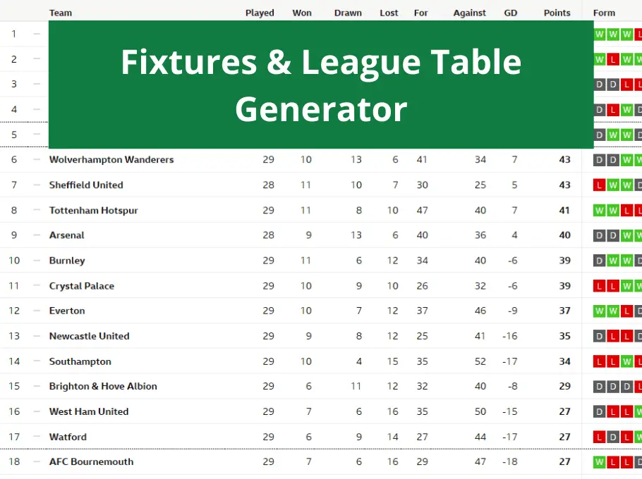 Interactive 2018/19 EFL Championship League Table in Excel