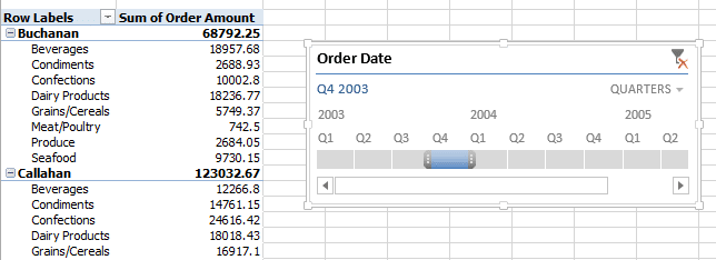 Timeline filtering a PivotTable by quarters