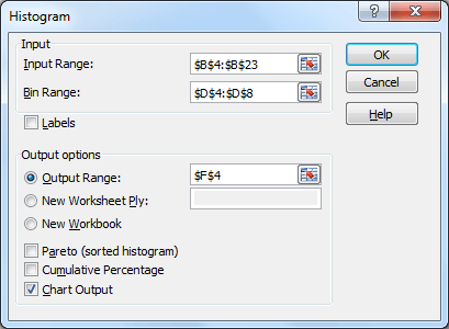 Analysis toolpak Histogram settings in Excel