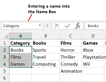 Creating a range name in Excel