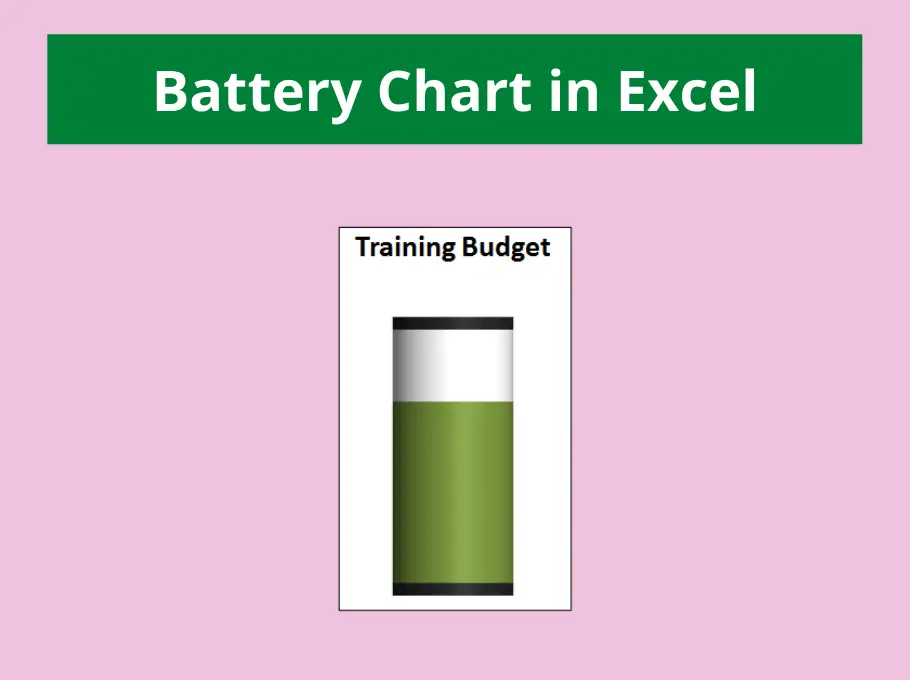 Battery Chart In Excel