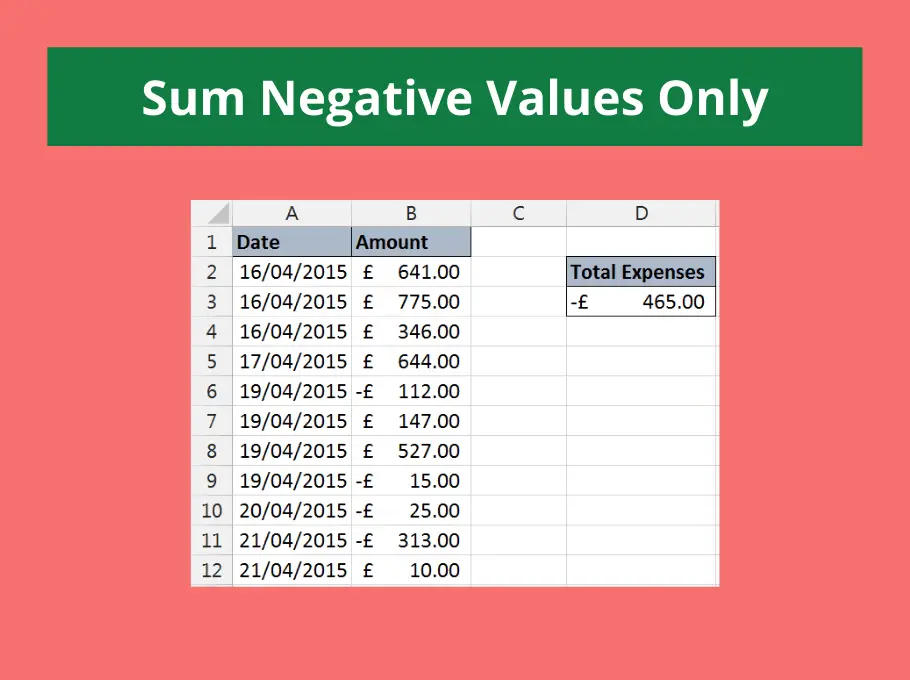 Sum negative values only learn online computergaga