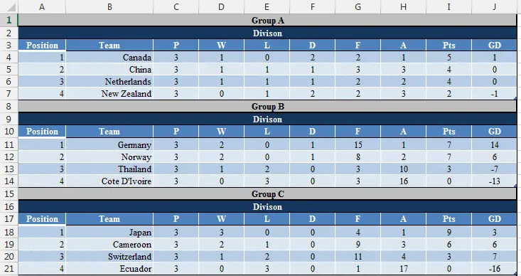 Downloads Archives  Microsoft Excel Tips and Tricks  Computergaga