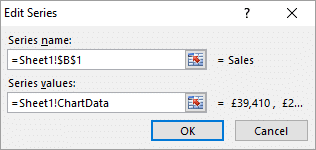 Adding the defined name for the dynamic chart series