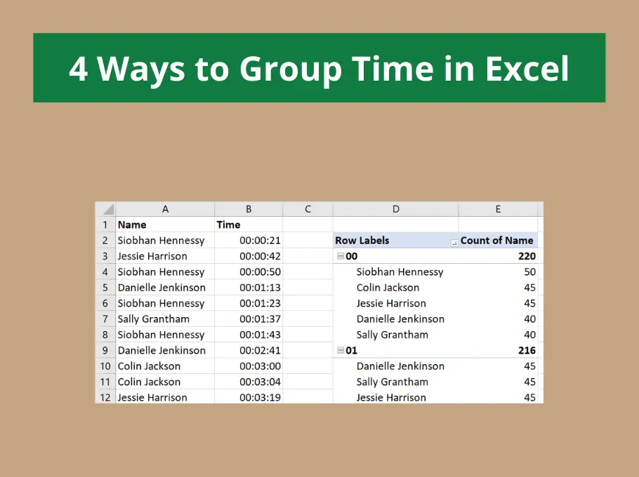 4 ways to group time in excel computergaga