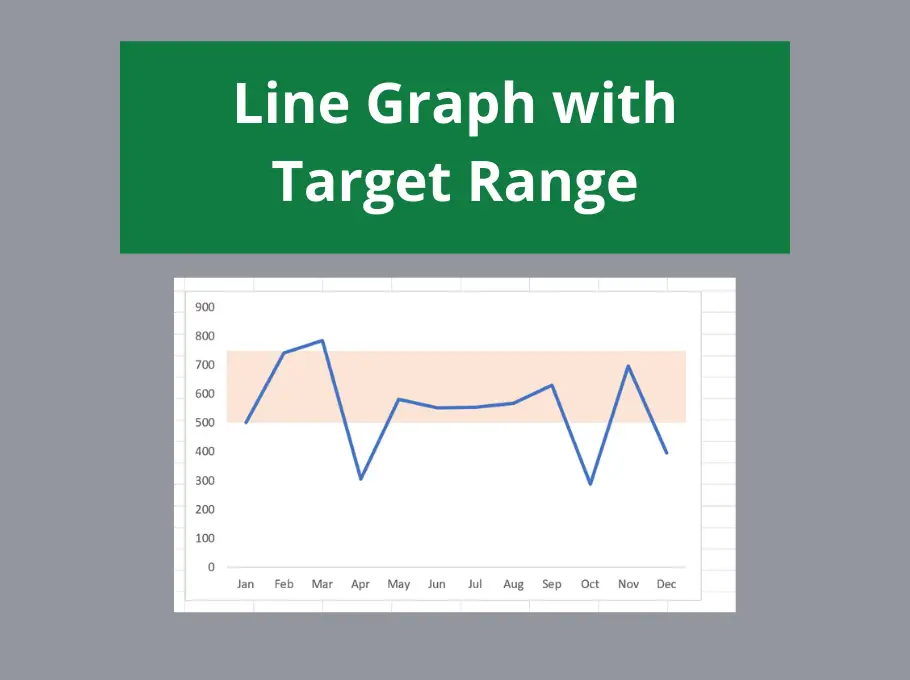 add drop lines to a line graph in excel computergaga how draw on word tableau curved chart add drop lines to a line graph in excel computergaga how draw on word tableau curved chart