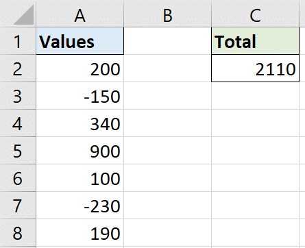 Summing absolute values with the ABS function in Excel