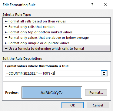 Using the COUNTIF function with Conditional Formatting