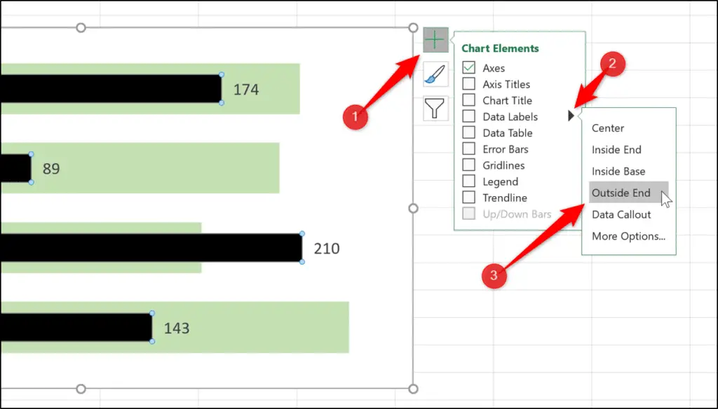 Adding data labels to the actuals column