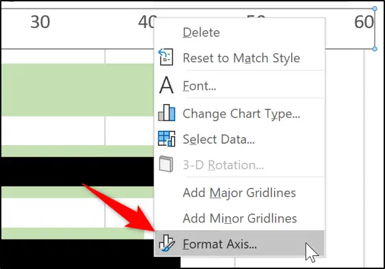 Formatting the bar chart axis