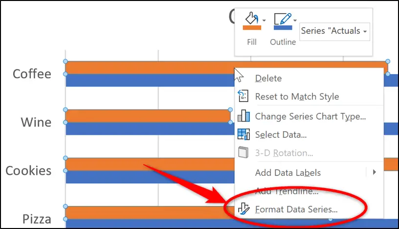 Formatting a data series