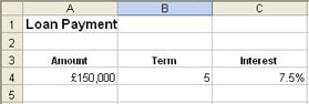 Loan payment example for the IPMT function in Excel