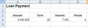 Excel PPMT function to return an amount paid as principal.