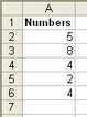 Excel RANK function returns the rank of a number within a set of numbers