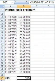 XIRR function in Excel returning the internal rate of return for an investment