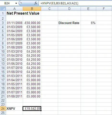 XNPV function in Excel returning the net present value