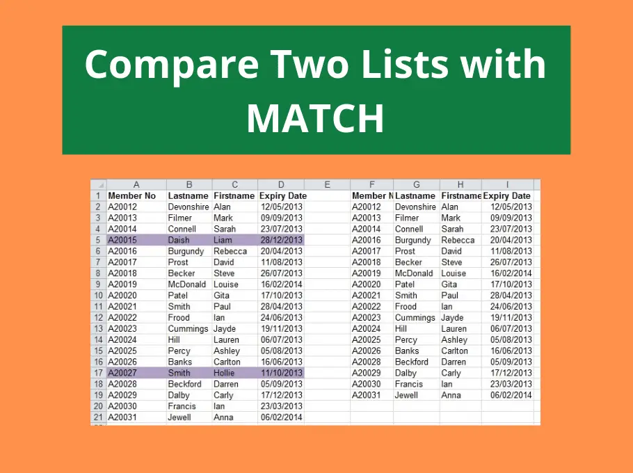 Compare Two Lists in Excel to Highlight Matched Items