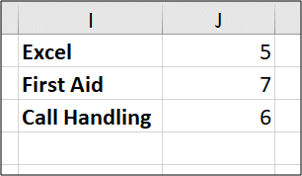 Excel FILTER function with COUNTA