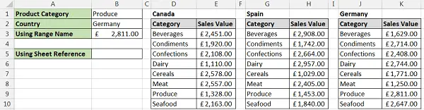 VLOOKUP to lookup in three different lookup tables