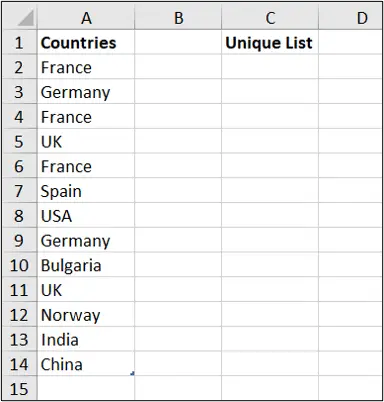 Table of countries to extract unique values