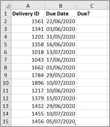 List of due dates
