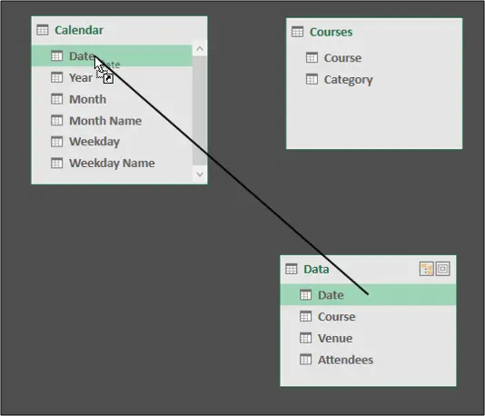 Create relationships between tables in Excel Power Pivot