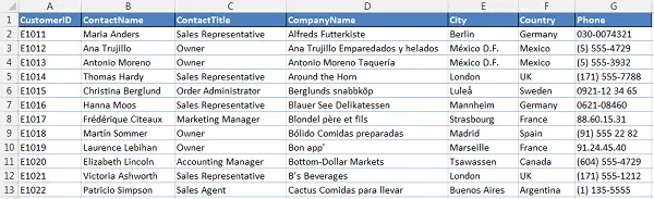 Find cell address in a customer list