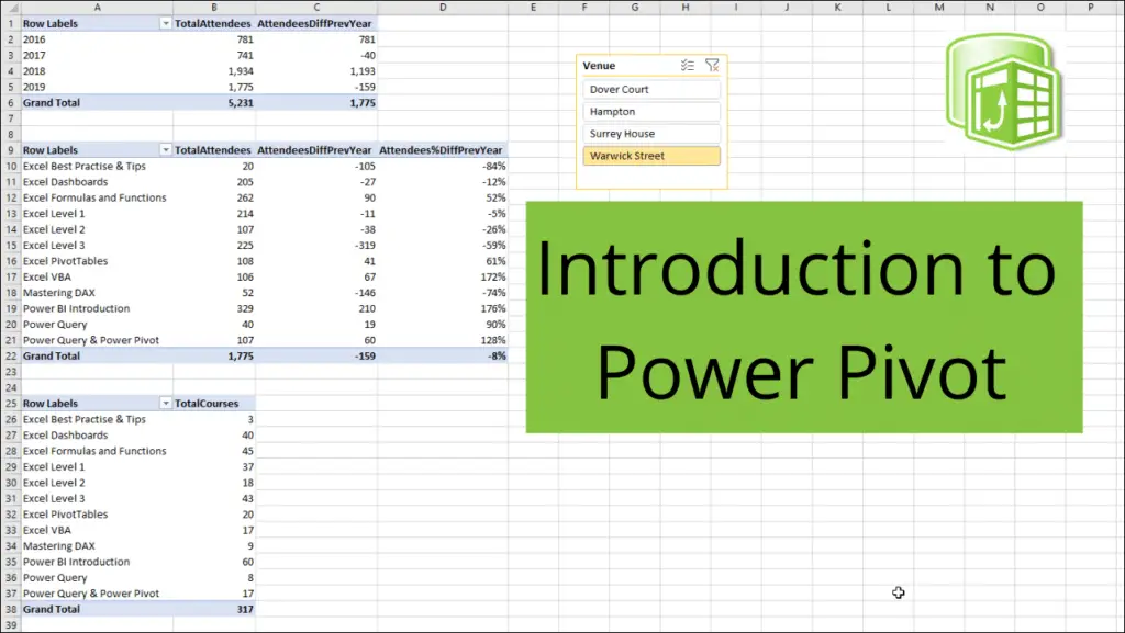 Excel Power Pivot introduction tutorial cover