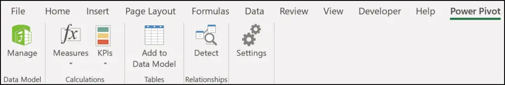 The Power Pivot tab with a few buttons such as Create Measures