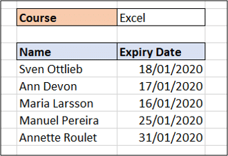 Formula results dependent upon drop down value