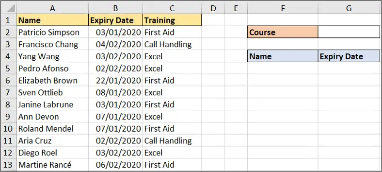 Sample data for the formula examples