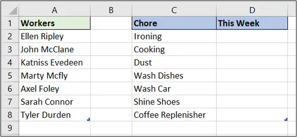 Table of workers and a table of chores