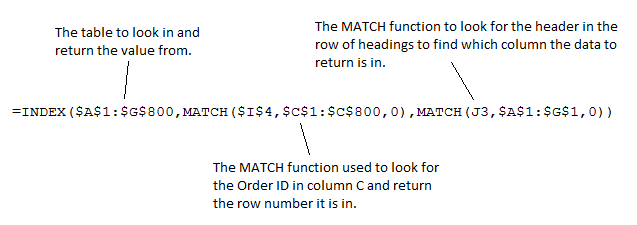 Two way lookup formula with INDEX and MATCH