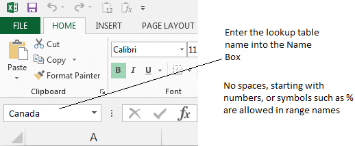 Create a named range for your lookup tables