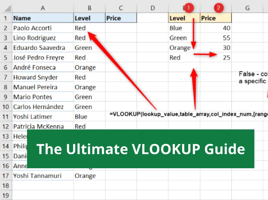 The Ultimate VLOOKUP Guide