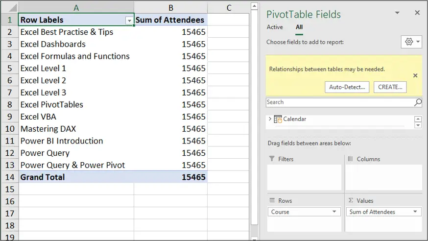 Relationship problem identified in the PivotTable Fields pane