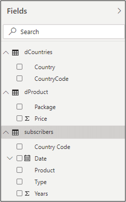 Fields pane showing the loaded queries and their fields