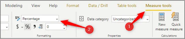 Formatting measures