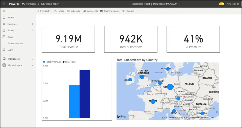 Completed Power BI introduction report uploaded to the Power BI Service