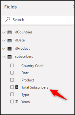 Total Subscribers measure in the table