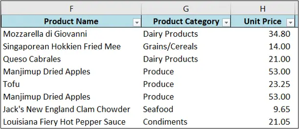 Column values returned by Excel VLOOKUP trick with the COLUMN function