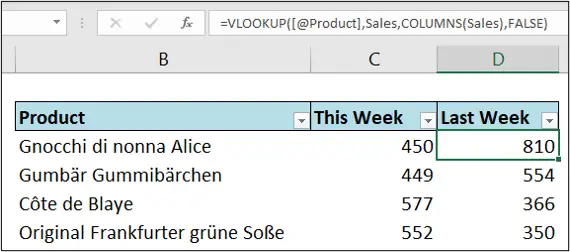 VLOOKUP trick with COLUMNS to return the last value from a table