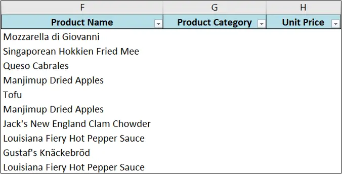 Product sales table with columns ready for VLOOKUP