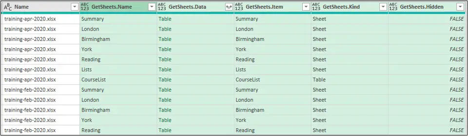 Extract all sheets and tables from the workbooks