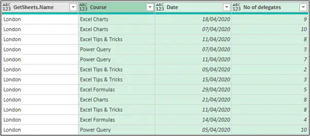 Sheet data from each workbook in the folder