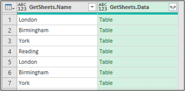 Sheet name and data columns only