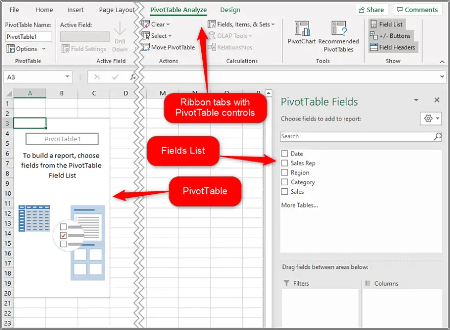 New PivotTable, Fields List and Ribbon tabs in Excel