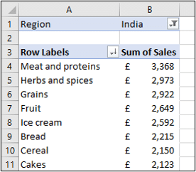 Filter a Pivot Table by region