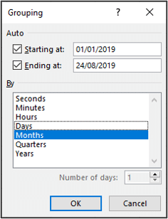 Remove the days grouping