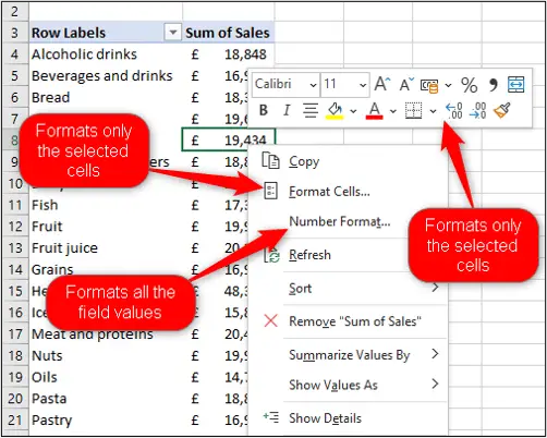 difference between number format and format cells